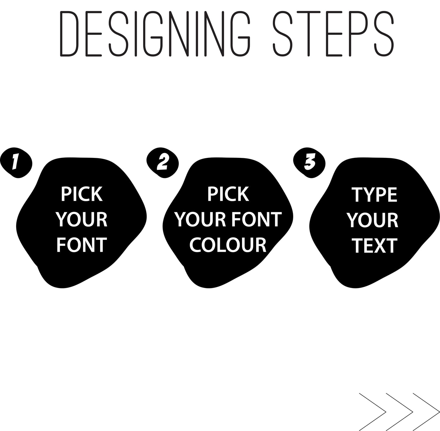 Personalised Custom Mugs | Text, Photo & Logo | 24-Hour Printing UK